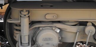 Jak odkręcić śrubę od amortyzatora?