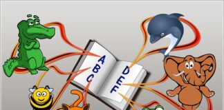 Co to EDC zawieszenie?