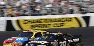 Charakterystyka polskich torów wyścigowych